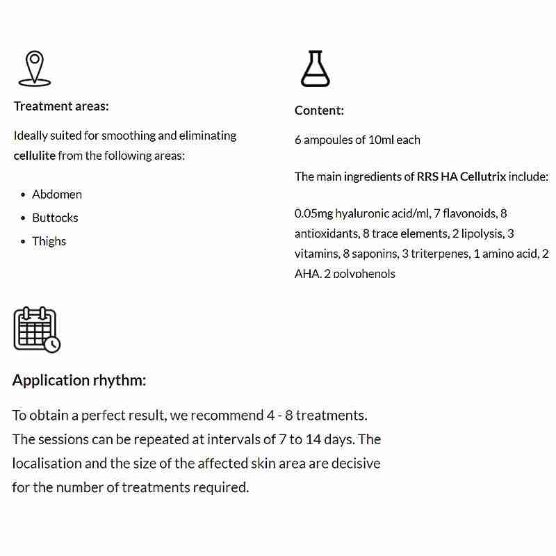 RRS® HA Cellutrix