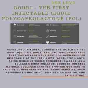 Gouri – Liquid PLC