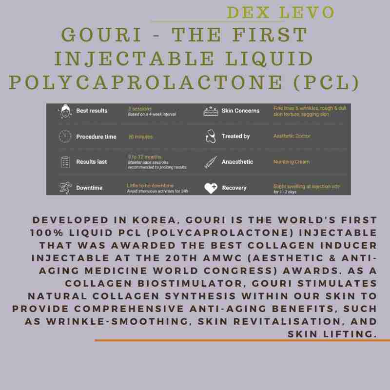 Gouri – Liquid PLC