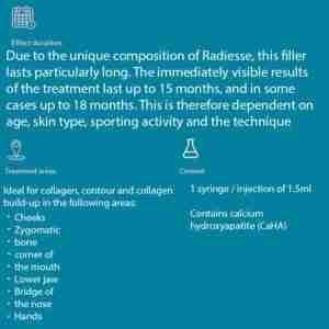 Radiesse with Lidocaine – Lifting & Volume Filler